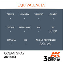 Load image into Gallery viewer, AK Interactive AK11341 Acrylic 3G AFV Ocean Gray (FS35164) 17ml