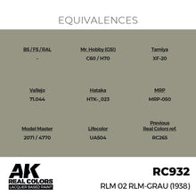 Load image into Gallery viewer, AK Interactive RC932 Real Colors RLM 02 RLM-GRAU (1938) 17ml