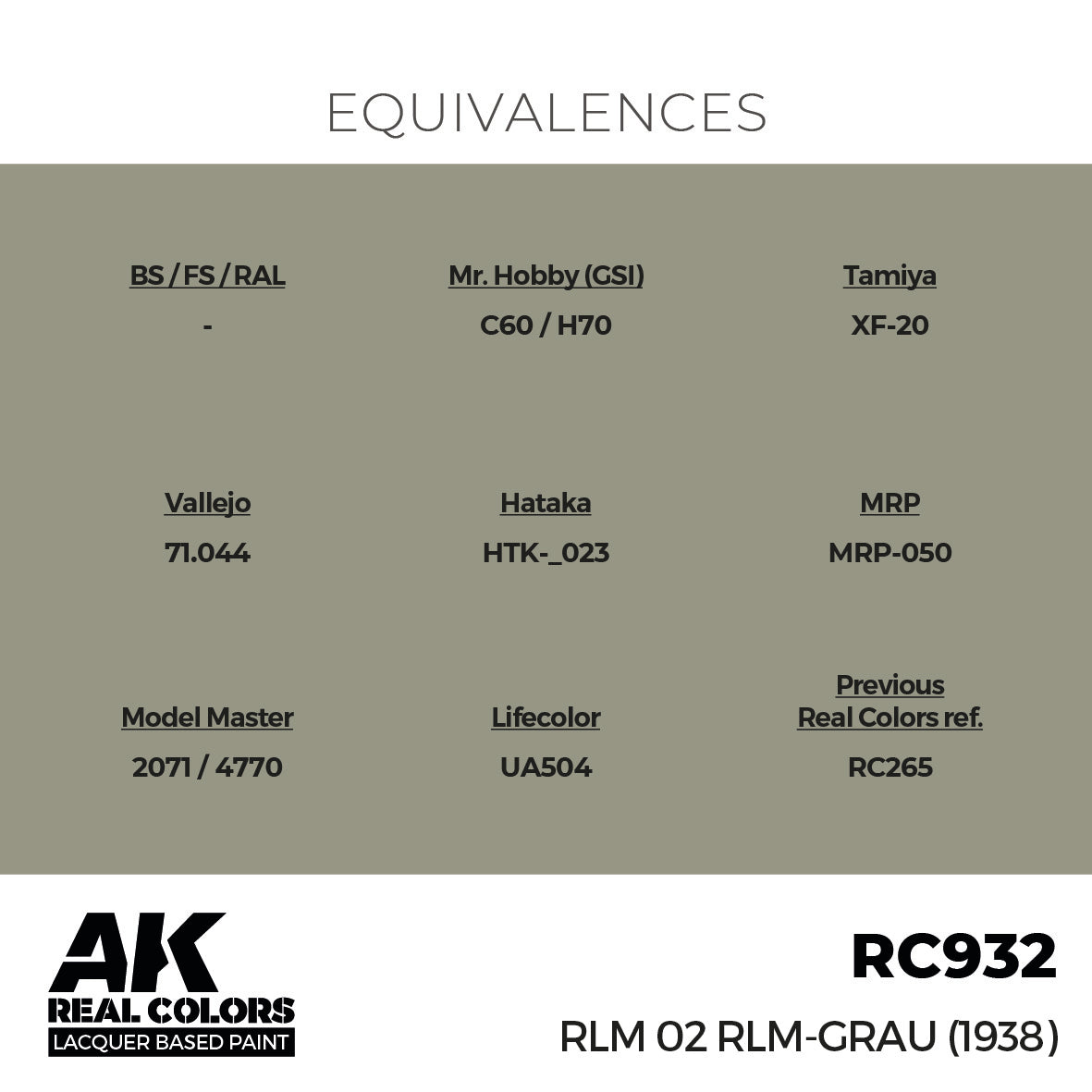 AK Interactive RC932 Real Colors RLM 02 RLM-GRAU (1938) 17ml – Burbank's  House of Hobbies