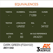 Load image into Gallery viewer, AK Interactive AK11342 Acrylic 3G AFV Dark Green (FS34102) 17ml