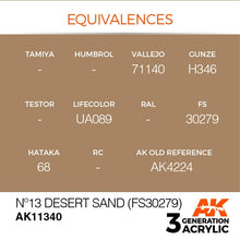 Load image into Gallery viewer, AK Interactive AK11340 Acrylic 3G AFV No13 Desert Sand (FS30279) 17ml