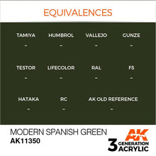 Load image into Gallery viewer, AK Interactive AK11350 Acrylic 3G AFV Modern Spanish Green 17ml