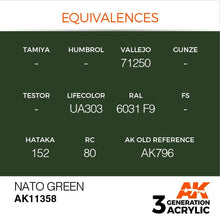 Load image into Gallery viewer, AK Interactive AK11358 Acrylic 3G AFV NATO Green 17ml