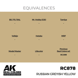 AK Interactive RC878 Real Colors Russian Greyish Yellow 17m