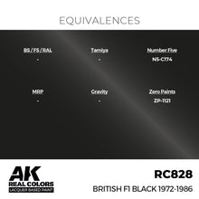 Load image into Gallery viewer, AK Interactive RC828 Real Colors British F1 Black 1972-1986 17ml