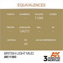 Load image into Gallery viewer, AK Interactive AK11383 Acrylic 3G AFV British Light Mud 17ml