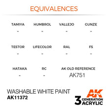 Load image into Gallery viewer, AK Interactive AK11372 Acrylic 3G AFV Washable White Paints 17ml