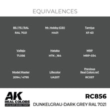 Load image into Gallery viewer, AK Interactive RC856 Real Colors Dunkelgrau-Dark Grey RAL 7021 17ml