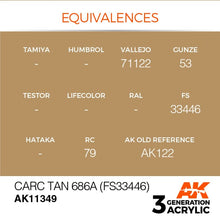 Load image into Gallery viewer, AK Interactive AK11349 Acrylic 3G AFV CARC Tan 686A (FS33446) 17ml
