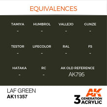 Load image into Gallery viewer, AK Interactive AK11357 Acrylic 3G AFV LAF Green 17ml
