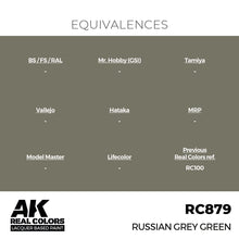 Load image into Gallery viewer, AK Interactive RC879 Real Colors Russian Grey Green 17m