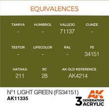 Load image into Gallery viewer, AK Interactive AK11335 Acrylic 3G AFV No1 Light Green (FS34151) 17ml