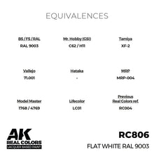 Load image into Gallery viewer, AK Interactive RC806 Real Colors Flat White RAL 9003 17ml