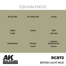 Load image into Gallery viewer, AK Interactive RC872 Real Colors British Light Mud 17ml