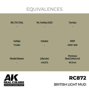 AK Interactive RC872 Real Colors British Light Mud 17ml