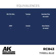 Load image into Gallery viewer, AK Interactive RC843 Real Colors Tyrrell Blue 17ml