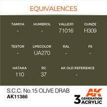 Load image into Gallery viewer, AK Interactive AK11386 Acrylic 3G AFV S.C.C. No.15 Olive Drab 17ml