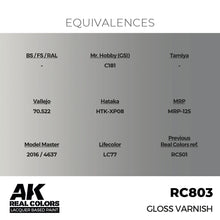 Load image into Gallery viewer, AK Interactive RC803 Real Colors Gloss Varnish 17ml