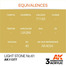 Load image into Gallery viewer, AK Interactive AK11377 Acrylic 3G AFV Light Stone No.61 17ml