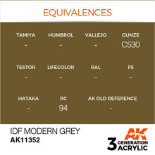 Load image into Gallery viewer, AK Interactive AK11352 Acrylic 3G AFV IDF Modern Grey 17ml