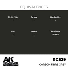 Load image into Gallery viewer, AK Interactive RC829 Real Colors Carbon Fibre Grey 17ml