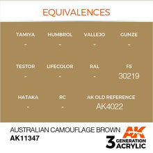 Load image into Gallery viewer, AK Interactive AK11347 Acrylic 3G AFV Australian Camouflage Brown 17ml
