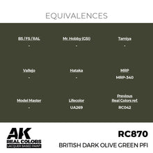 Load image into Gallery viewer, AK Interactive RC870 Real Colors British Dark Olive Green PFI 17ml