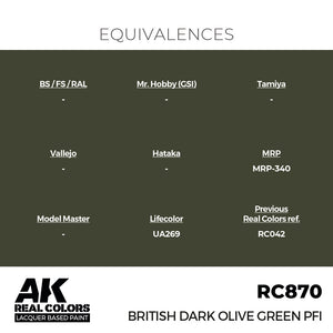 AK Interactive RC870 Real Colors British Dark Olive Green PFI 17ml