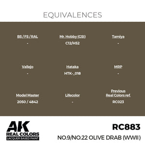 AK Interactive RC883 Real Colors No.9/No.22 Olive Drab (WWII) 17m