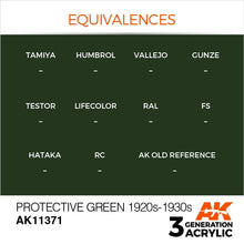 Load image into Gallery viewer, AK Interactive AK11371 Acrylic 3G AFV Protective Green 1920s-1930s 17ml