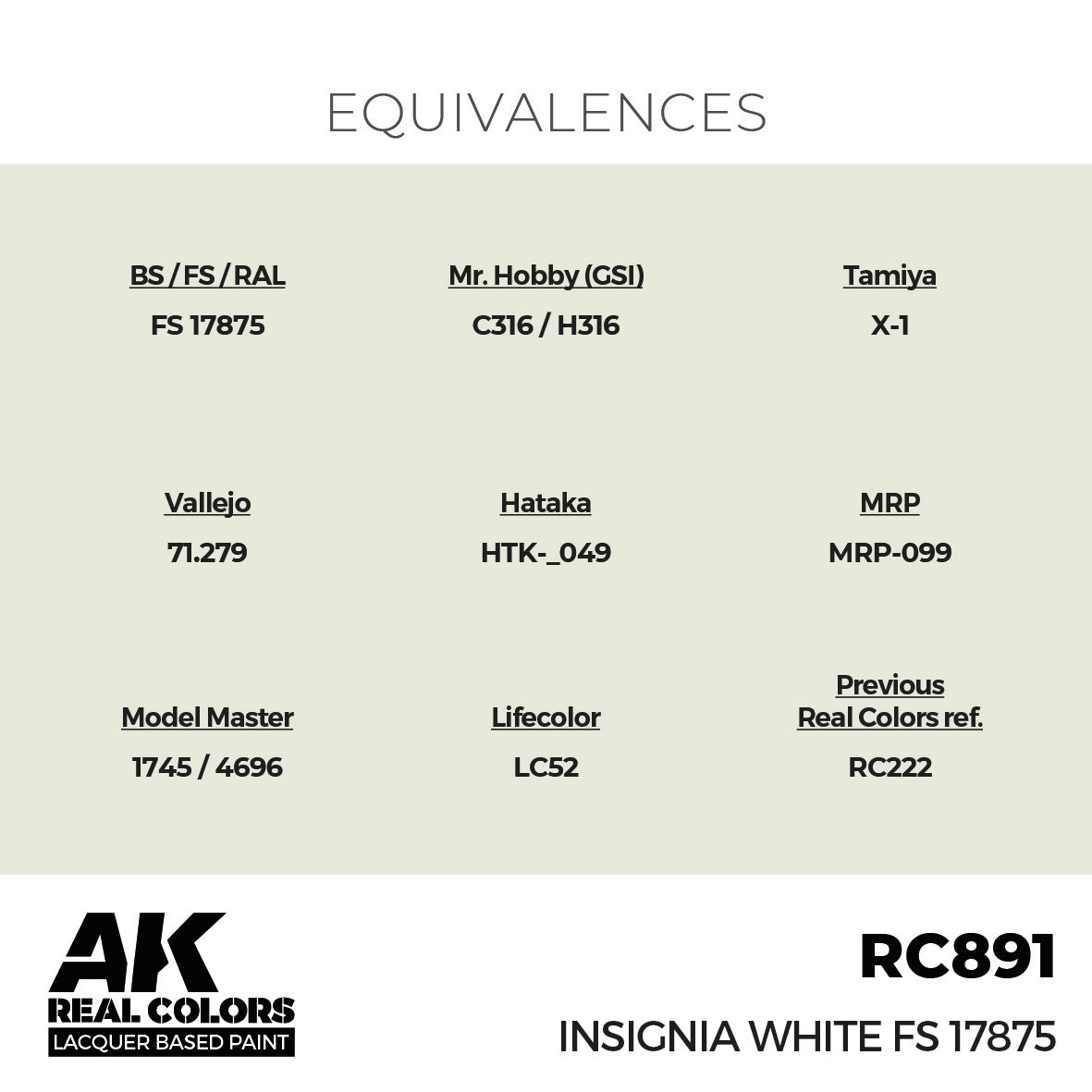AK Interactive RC891 Real Colors Insignia White FS 17875 17ml – Burbank's House of Hobbies