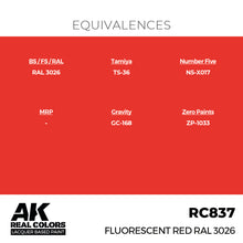 Load image into Gallery viewer, AK Interactive RC837 Real Colors Fluorescent Red RAL 3026 17ml