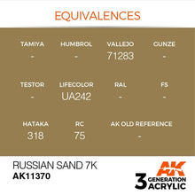 Load image into Gallery viewer, AK Interactive AK11370 Acrylic 3G AFV Russian Sand 7K 17ml