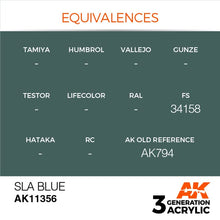 Load image into Gallery viewer, AK Interactive AK11356 Acrylic 3G AFV SLA Blue 17ml