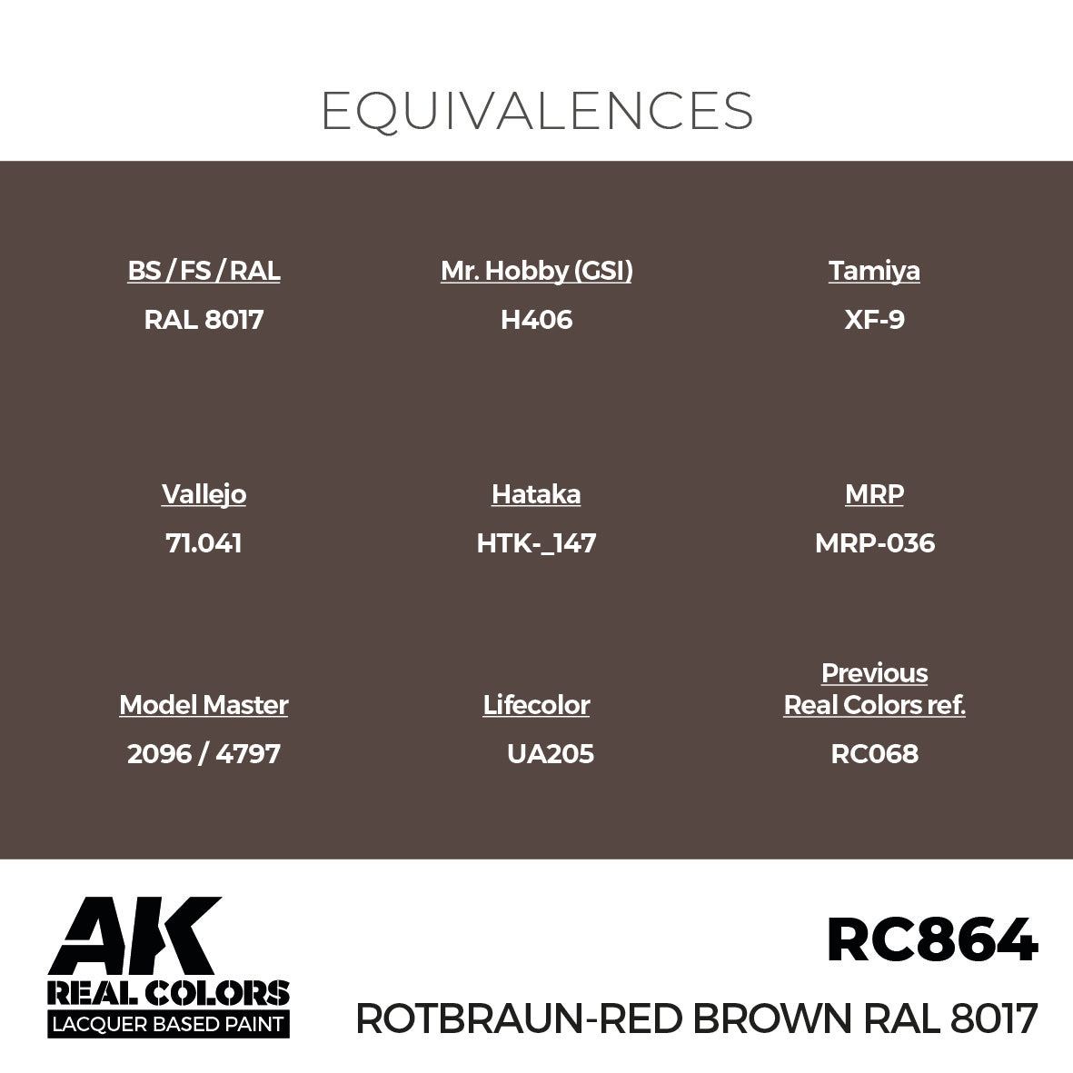 AK Interactive RC864 Real Colors Rotbraun-Red Brown RAL 8017 17ml –  Burbank's House of Hobbies