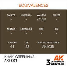 Load image into Gallery viewer, AK Interactive AK11373 Acrylic 3G AFV Khaki green No.3 17ml