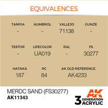 Load image into Gallery viewer, AK Interactive AK11343 Acrylic 3G AFV MERDC Sand (FS30277) 17ml