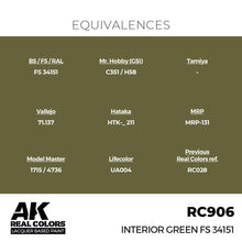 Load image into Gallery viewer, AK Interactive RC906 Real Colors Interior Green FS 34151 17ml