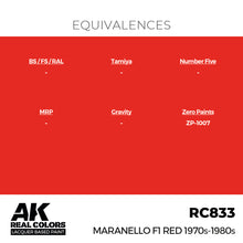 Load image into Gallery viewer, AK Interactive RC833 Real Colors Maranello F1 Red 1970s-1980s 17ml