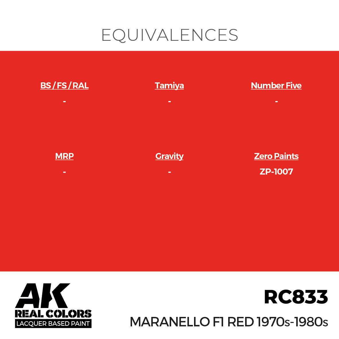 AK Interactive RC833 Real Colors Maranello F1 Red 1970s-1980s 17ml –  Burbank's House of Hobbies