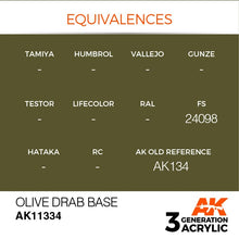 Load image into Gallery viewer, AK Interactive AK11334 Acrylic 3G AFV Olive Drab Base 17ml