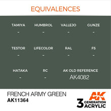 Load image into Gallery viewer, AK Interactive AK11364 Acrylic 3G AFV French Army Green 17ml