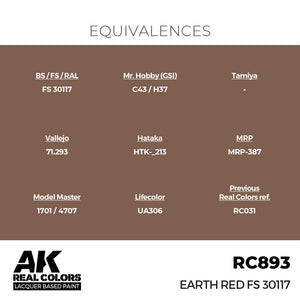 AK Interactive RC893 Real Colors Earth Red FS 30117 17ml