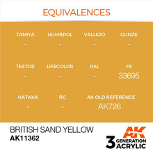 Load image into Gallery viewer, AK Interactive AK11362 Acrylic 3G AFV British Sand Yellow 17ml