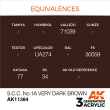 Load image into Gallery viewer, AK Interactive AK11384 Acrylic 3G AFV S.C.C. No.1A Very Dark Brown 17ml