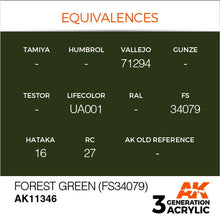 Load image into Gallery viewer, AK Interactive AK11346 Acrylic 3G AFV Forest Green (FS34079) 17ml