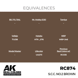 AK Interactive RC874 Real Colors S.C.C. No.2 Brown 17m