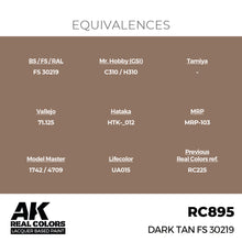 Load image into Gallery viewer, AK Interactive RC895 Real Colors Dark Tan FS 30219 17m