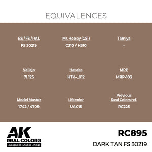 AK Interactive RC895 Real Colors Dark Tan FS 30219 17m