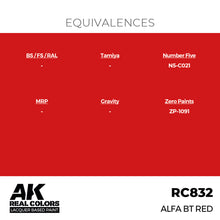 Load image into Gallery viewer, AK Interactive RC832 Real Colors Alfa BT Red 17ml